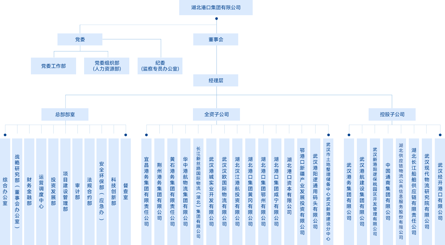 宝运莱_官方网站app下载